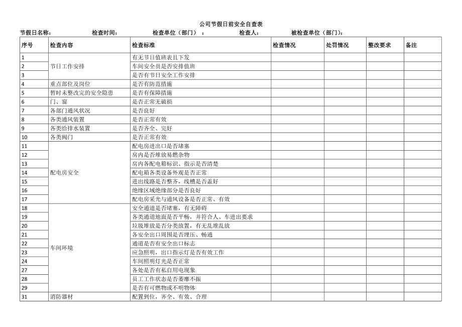 公司节假日前安全自查表_第1页