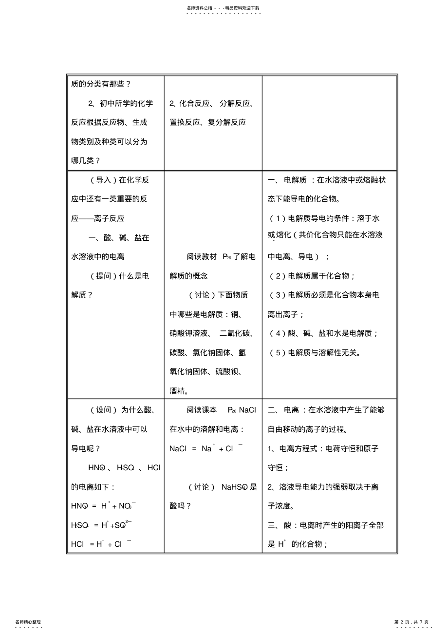 2022年高中化学《离子反应》教案14新人教版必修_第2页