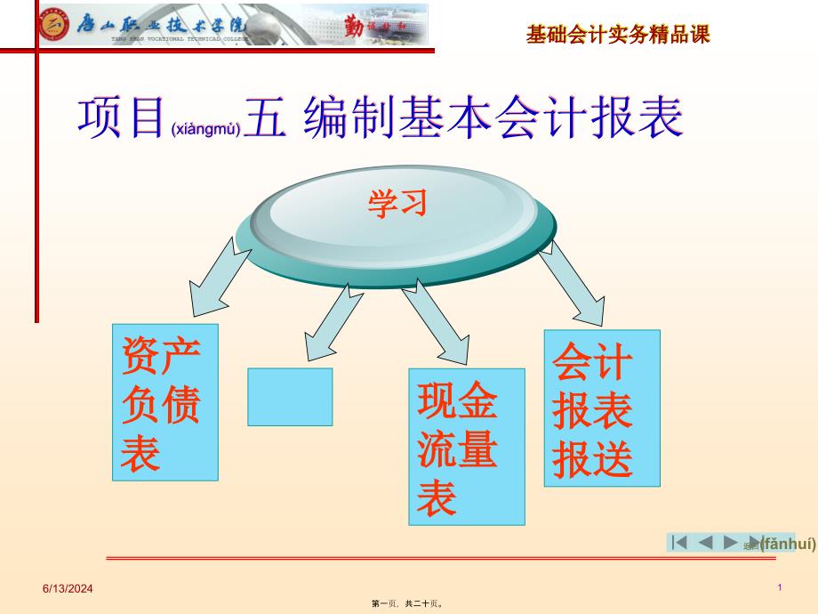 项目五编制基本会计报表(共20张PPT)_第1页