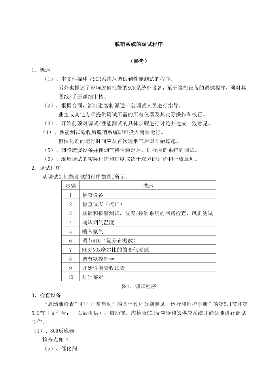 SCR调试程序指导书_第1页