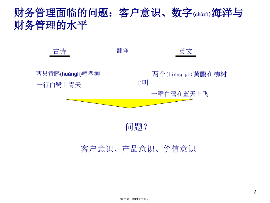 日化行业客户意识、表现工具与财务管理(共42张PPT)_第2页