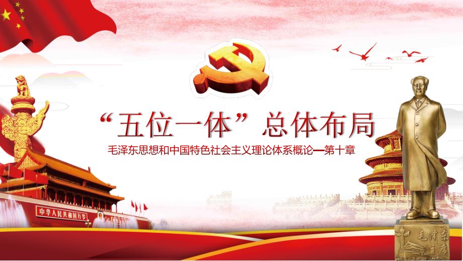 《毛泽东思想和中国特色社会主义理论体系概论》第十章_第1页
