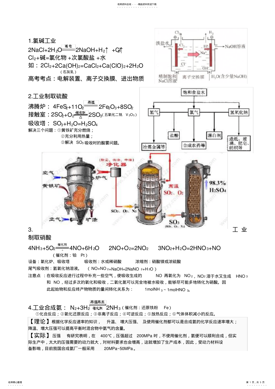 2022年高中化学十六种工业制备的考点复习提纲_第1页