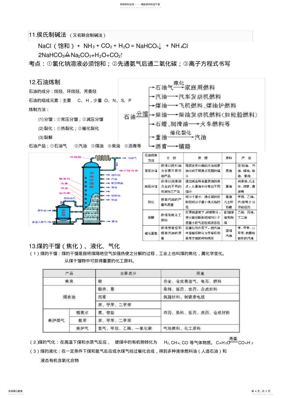 2022年高中化学十六种工业制备的考点复习提纲_第4页