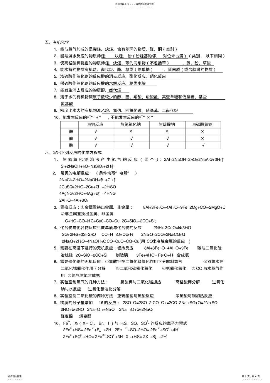 2022年高考化学基础知识总结_第5页