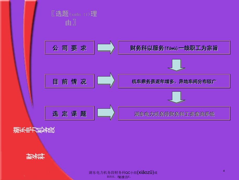 11湖东电力机务段财务科QC小组成果报告(共32张PPT)_第4页