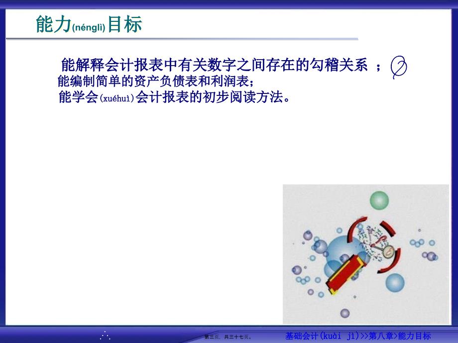 财务报告及资产负债管理知识分析规划(共37张PPT)_第3页