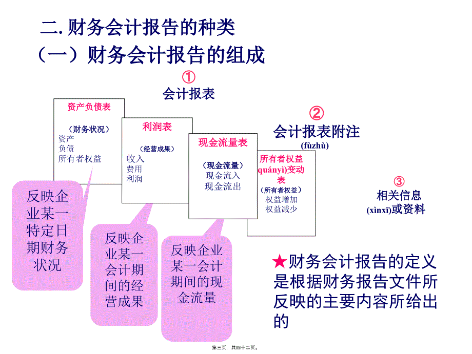 财务会计报告分析与现金流量表(共42张PPT)_第3页