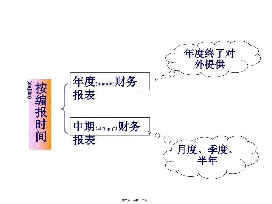 财务会计报告分析与现金流量表(共42张PPT)_第5页