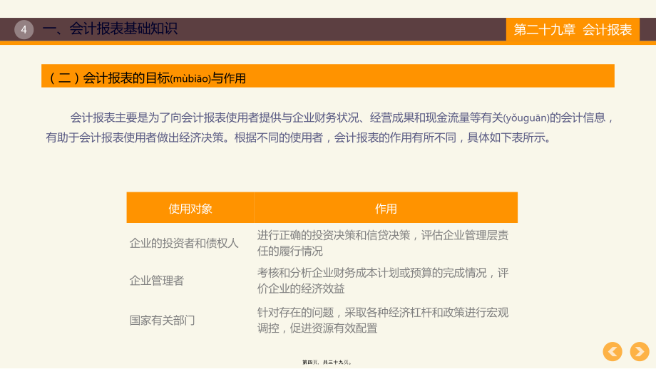 会计报表培训课件(ppt 37页)(共39张PPT)_第4页