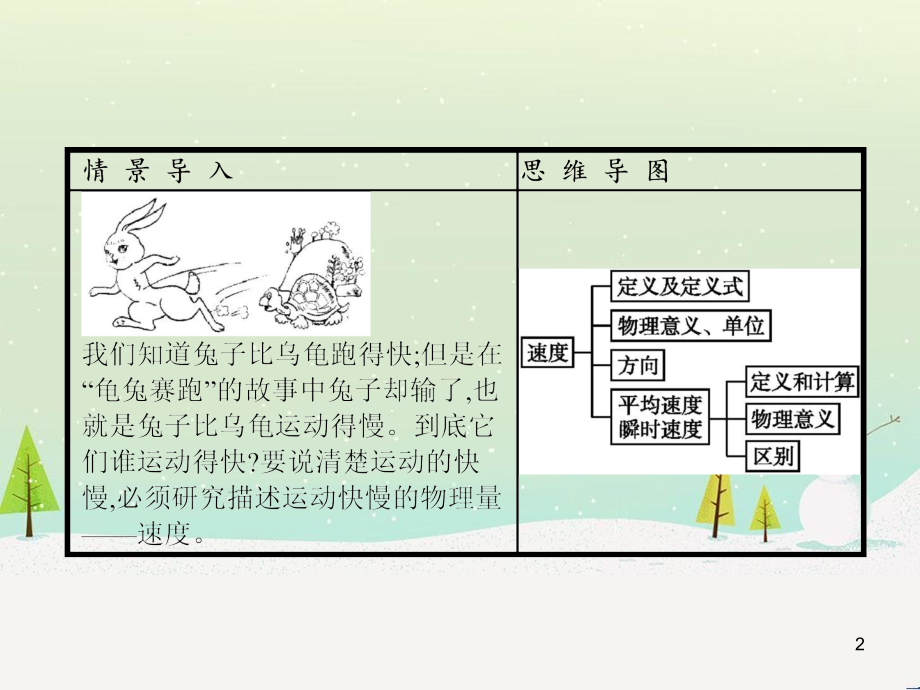 高中地理 1.1 地球的宇宙环境课件 湘教版必修1 (184)_第2页