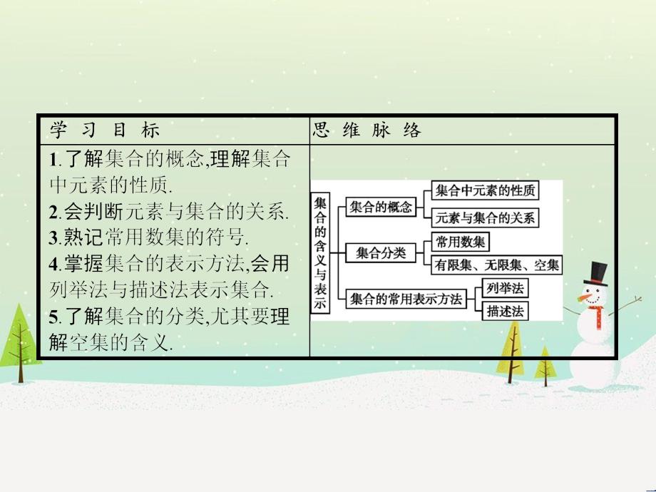 高中地理 1.1 地球的宇宙环境课件 湘教版必修1 (221)_第3页