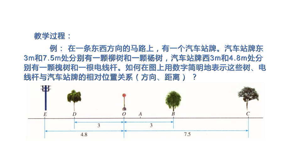 人教版七年级数学上册《有理数》教学PPT课件_第3页