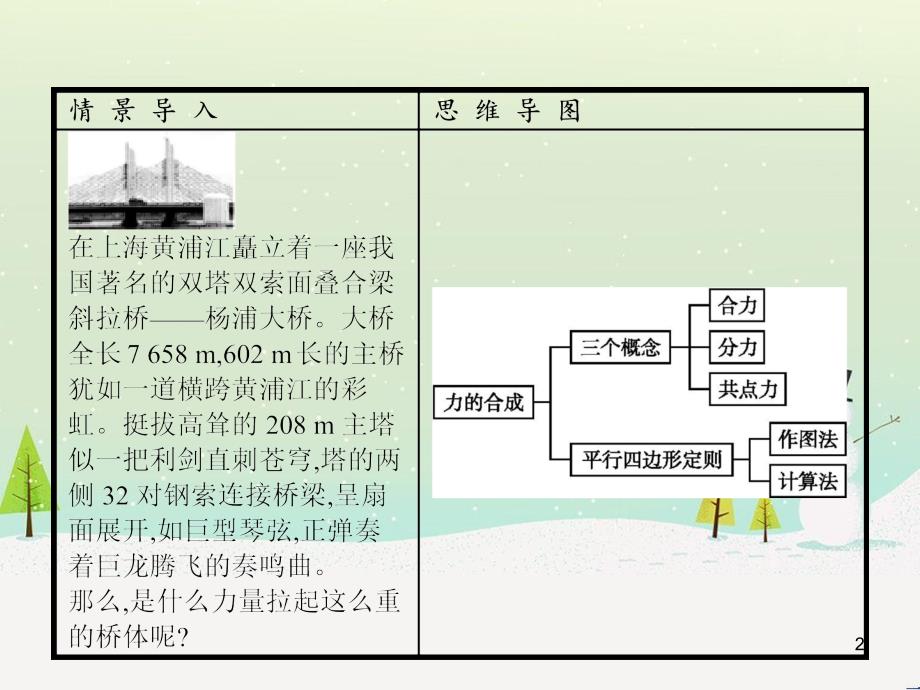 高中地理 1.1 地球的宇宙环境课件 湘教版必修1 (146)_第2页