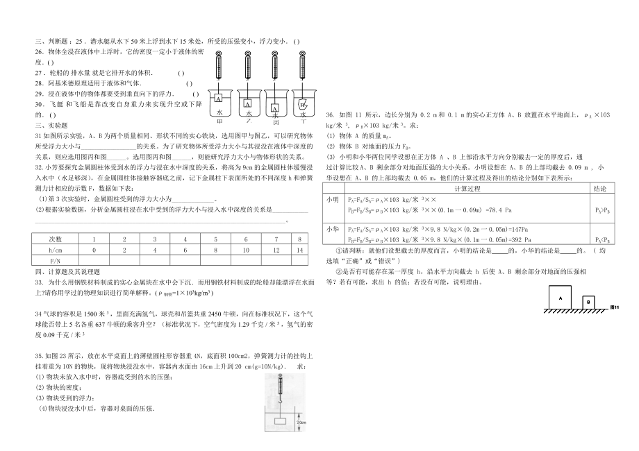 人教版《压强浮力》单元测试题八_第2页