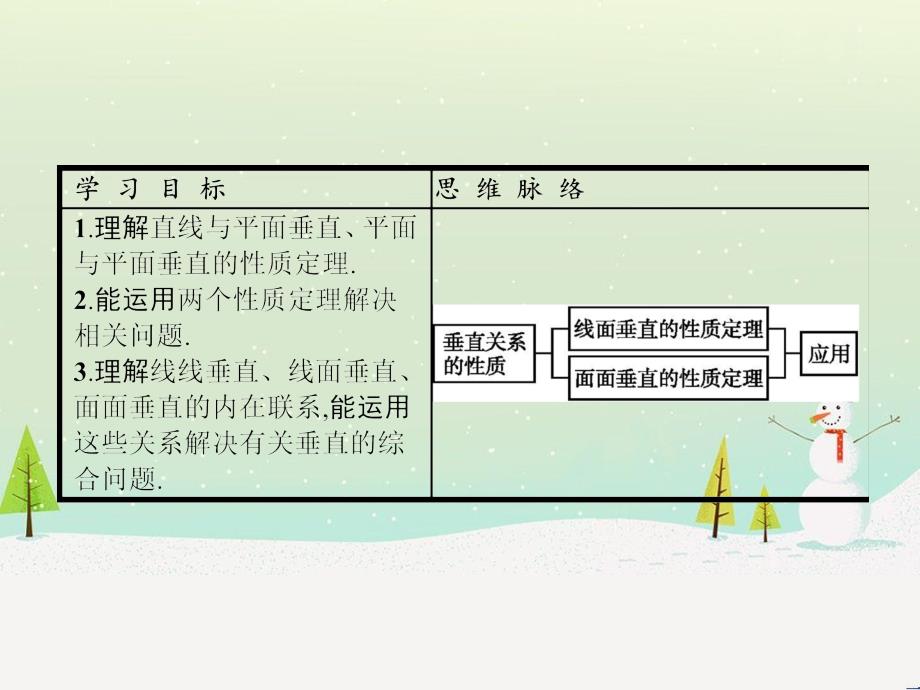 高中地理 1.1 地球的宇宙环境课件 湘教版必修1 (192)_第2页