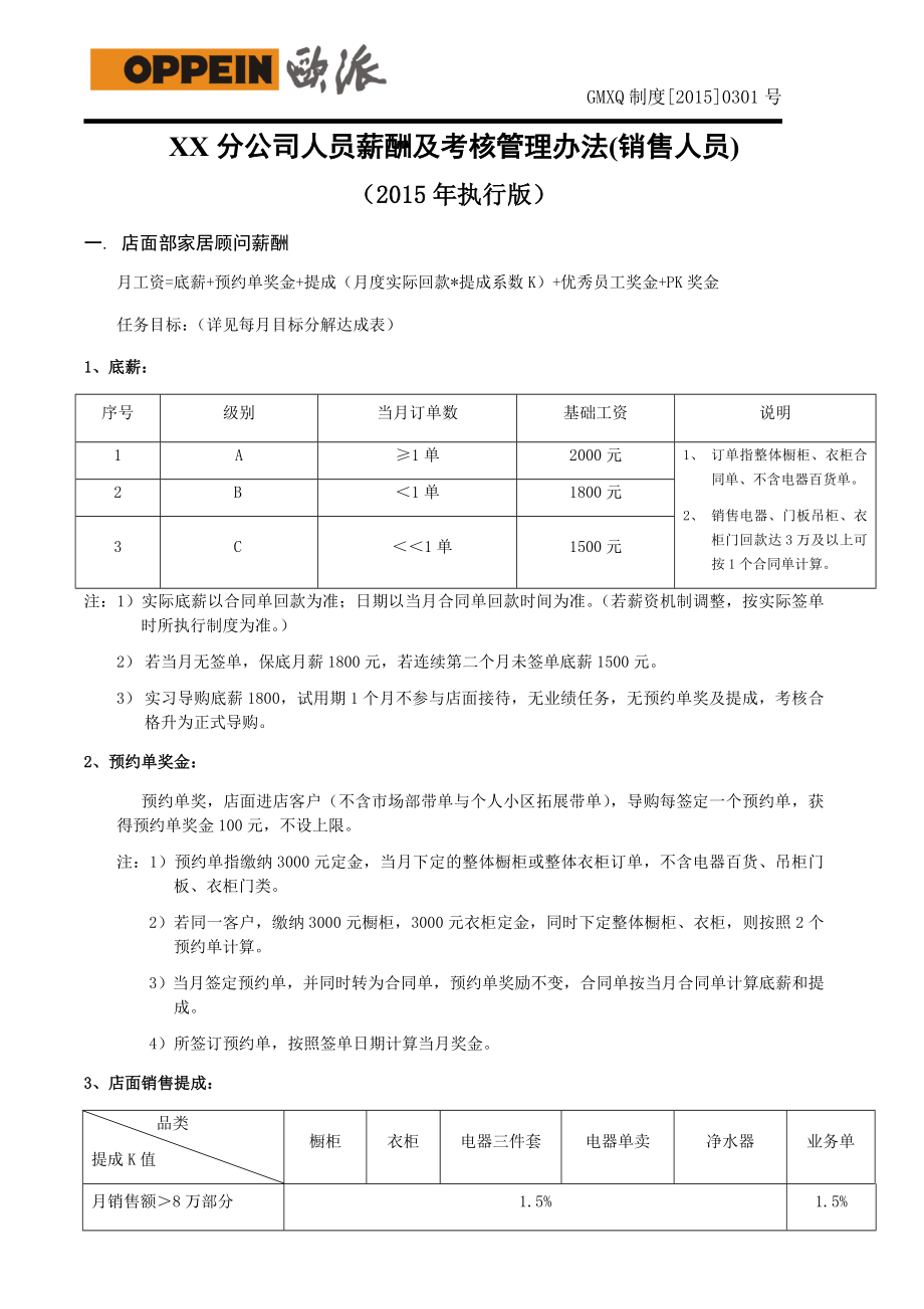 欧派橱柜店面薪酬及考核管理办法（销售人员）_第1页