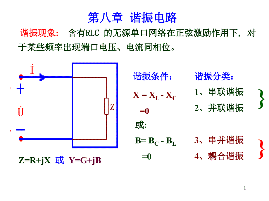 电路第8章 谐振电路_第1页