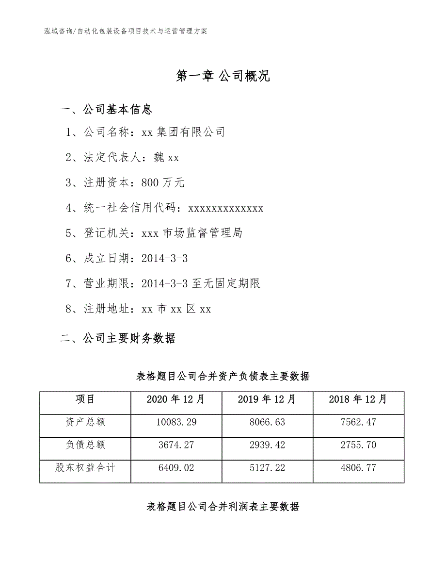 自动化包装设备项目技术与运营管理方案_范文_第4页