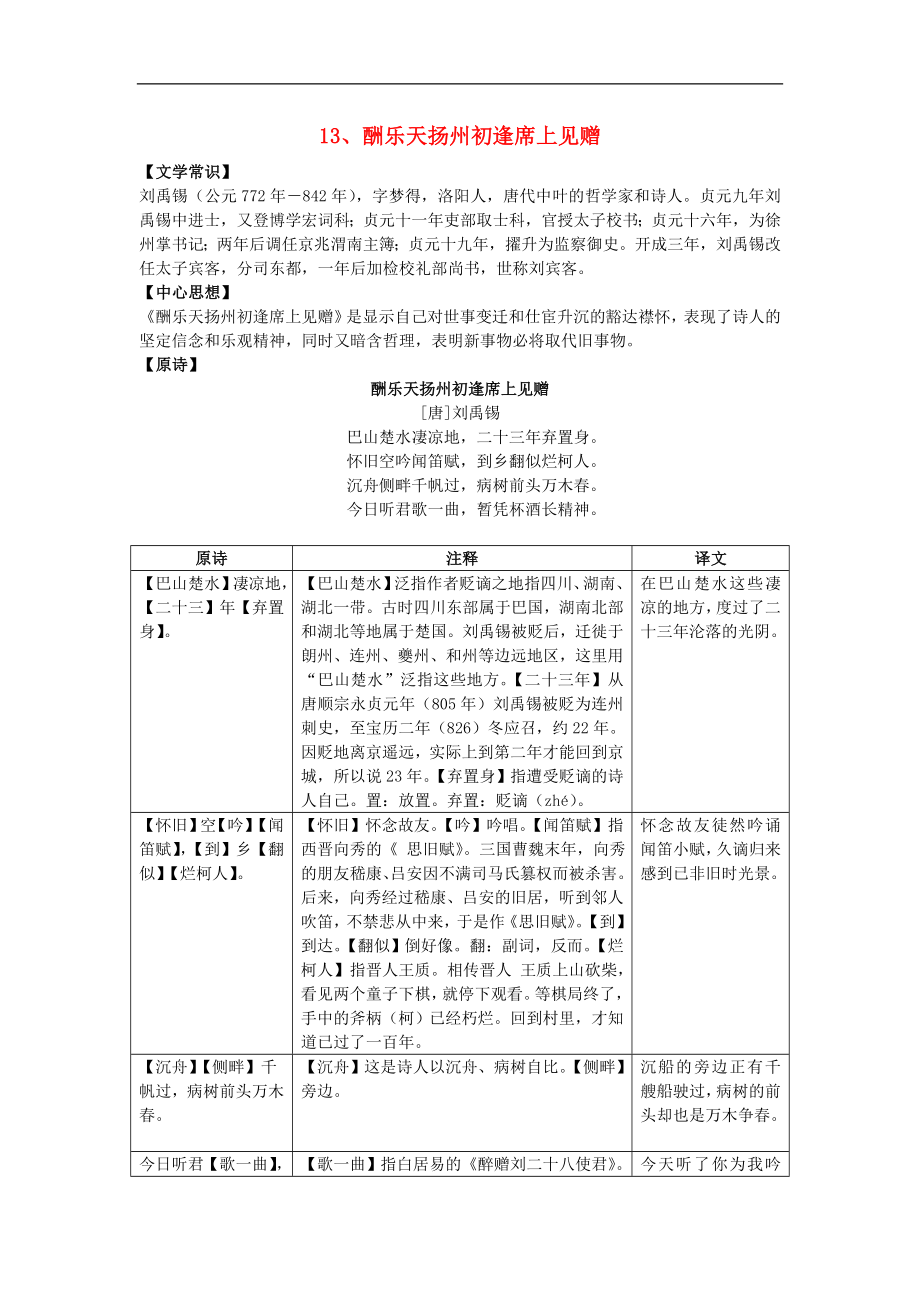 中考语文古诗词一本通练习《13、酬乐天扬州初逢席上见赠》_第1页