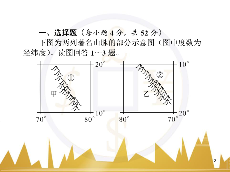 高三化学一轮总复习 有机化学基础（第4课时）高分子化合物与有机合成课件（选修5） (318)_第2页