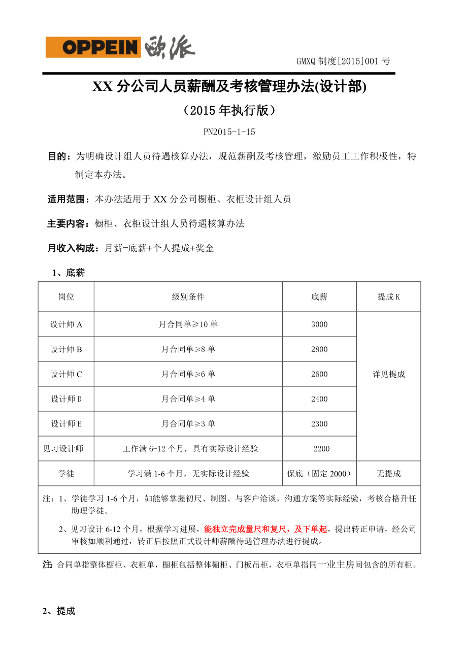 欧派橱柜店面薪酬及考核管理办法(设计组)_第1页