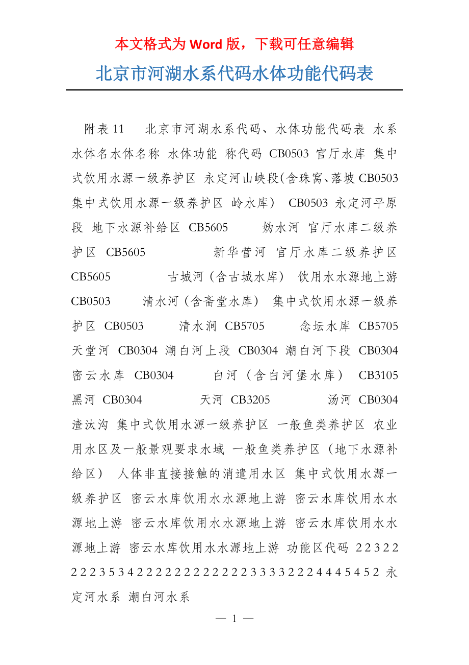 北京市河湖水系代码水体功能代码表_第1页