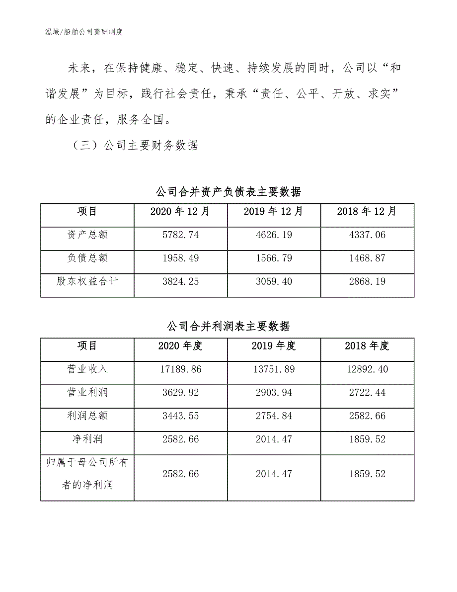 船舶公司薪酬制度_范文_第4页