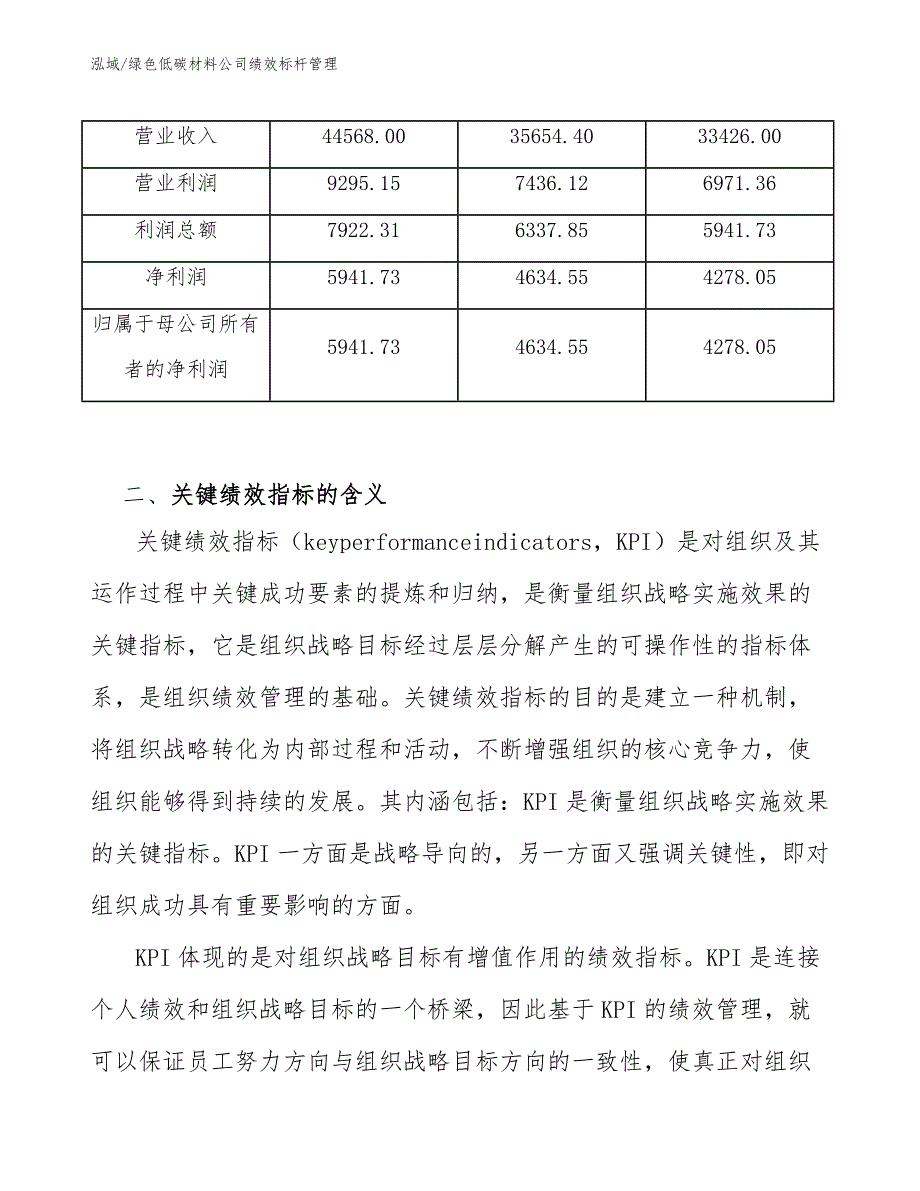 绿色低碳材料公司绩效标杆管理_范文_第4页