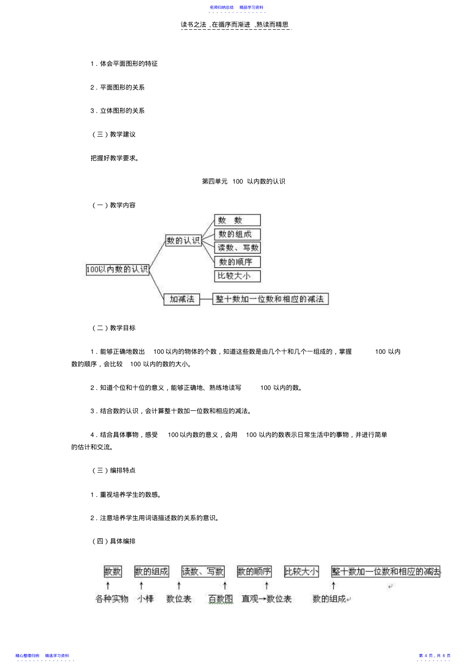 2022年一年级下册数学知识树_第4页