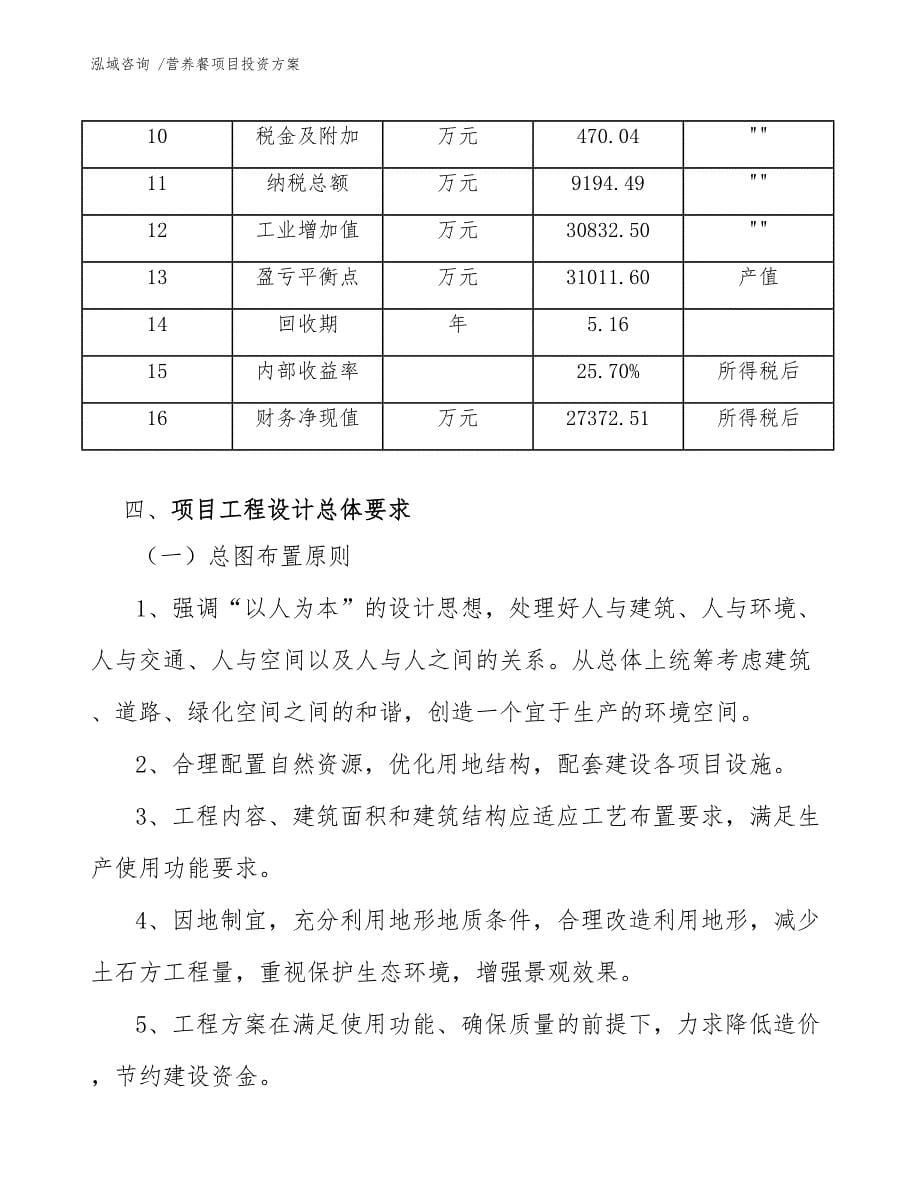 营养餐项目投资方案_第5页