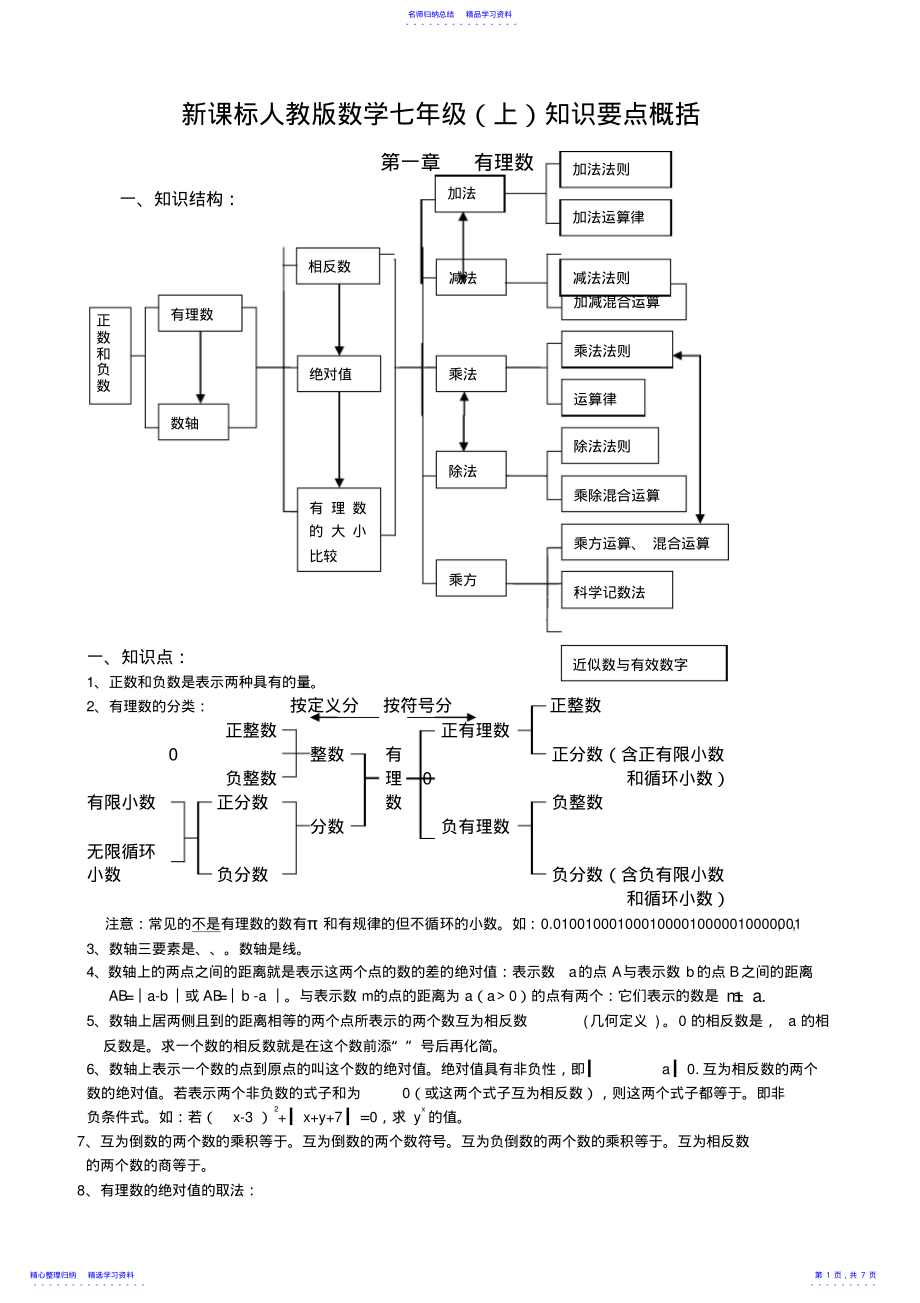 2022年【初一数学】人教版数学七年级上复习教案_第1页