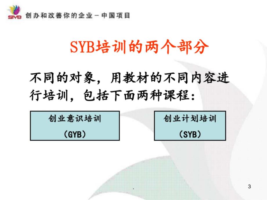 (15)SYB课程设计与教案修改PPT课件_第3页