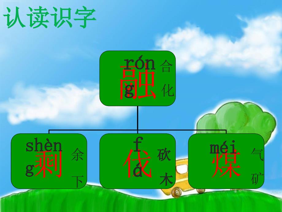 最新人教版四年级语文上册去年的树课件15_第4页