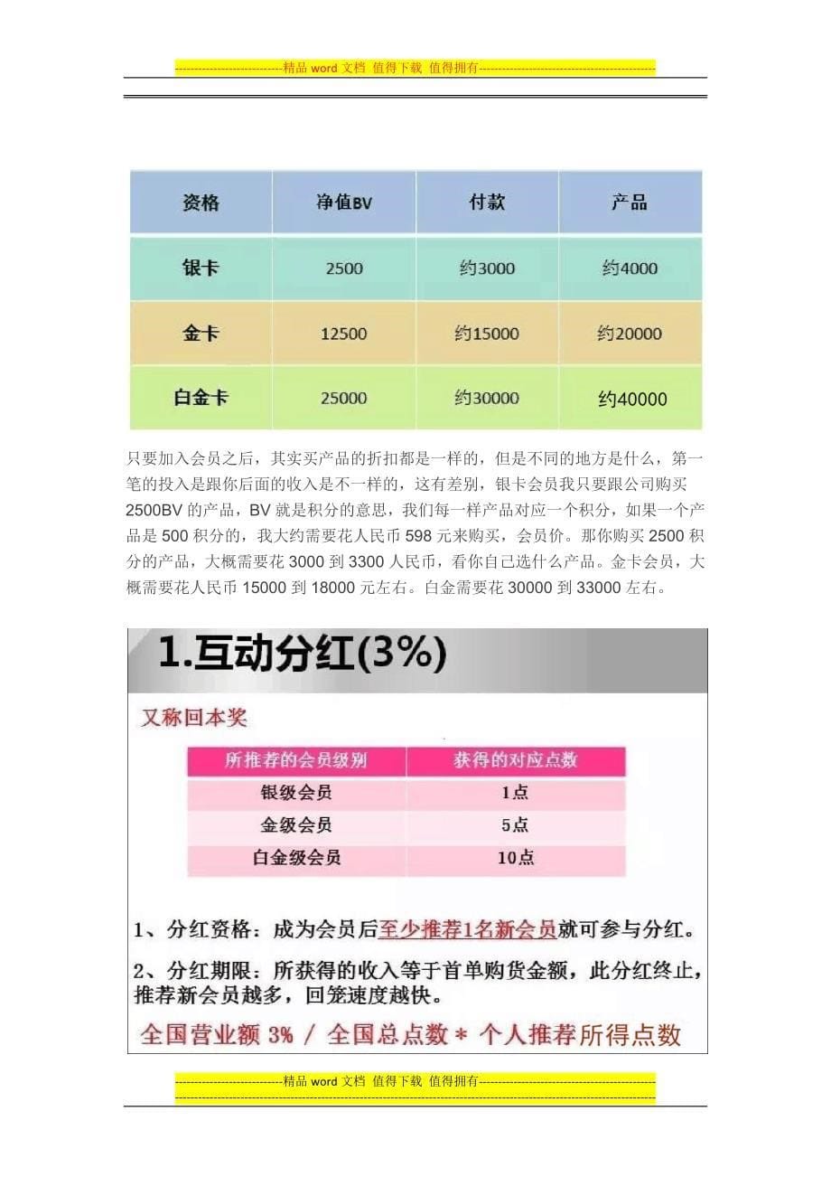 克缇奖金制度与常见问题解答_第5页