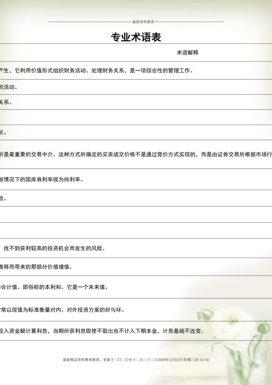 财务管理专业术语表(13页DOC)_第1页