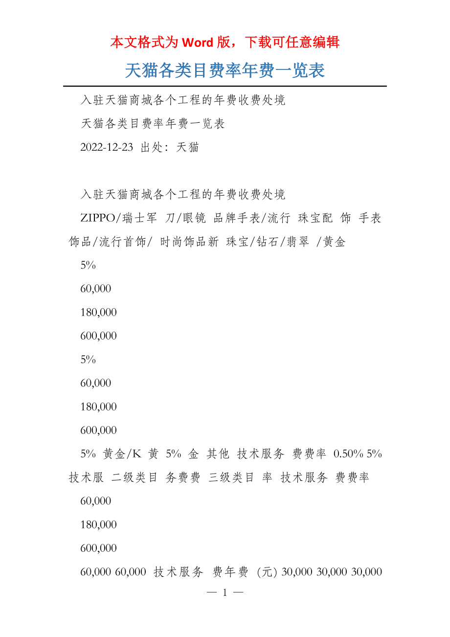 天猫各类目费率年费一览表_第1页