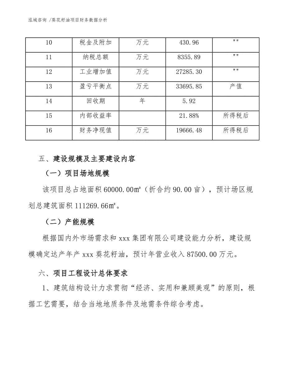 葵花籽油项目财务数据分析_第5页