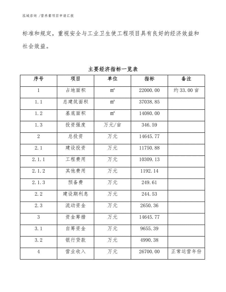 营养餐项目申请汇报_模板范本_第5页