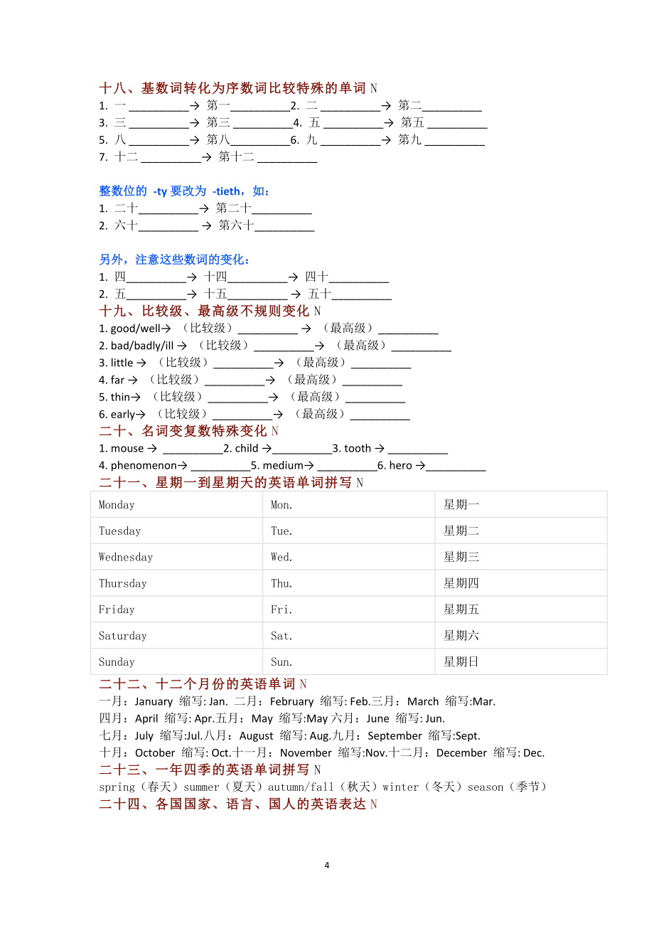 决战2022高考英语基础词汇“背多分”_第4页