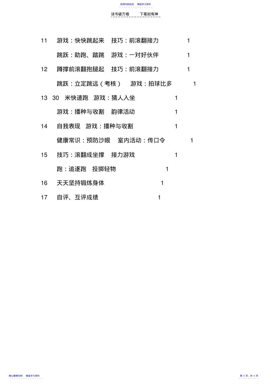 2022年一年级下学期体育教学计划分享_第5页