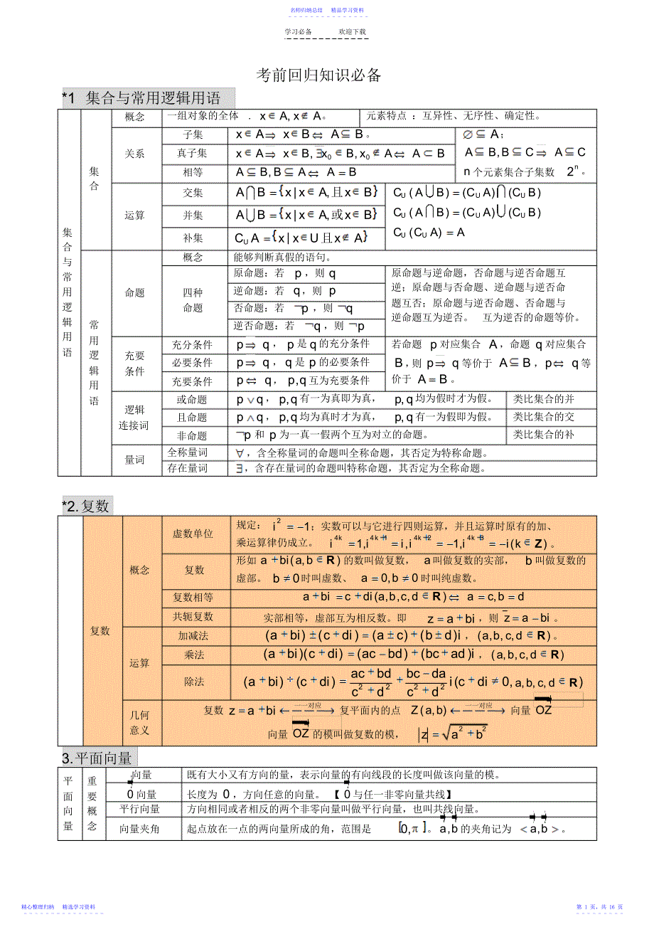 2022年【数学】考前回归知识必备_第1页