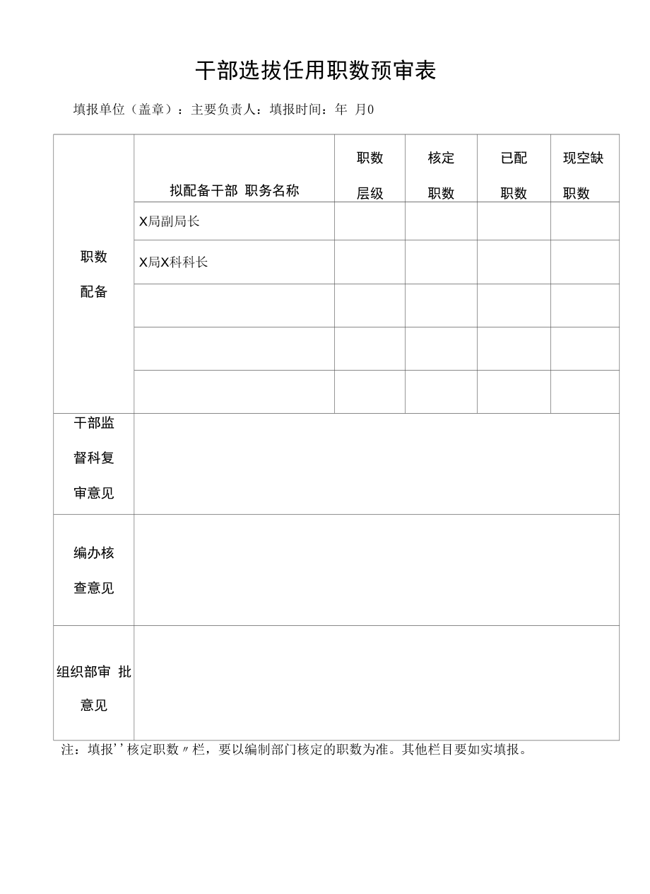 领导职数预审制度_第3页