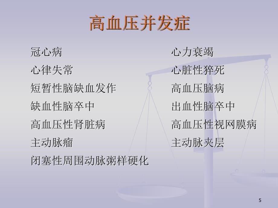 高血压糖尿病患者的护理课件_第5页