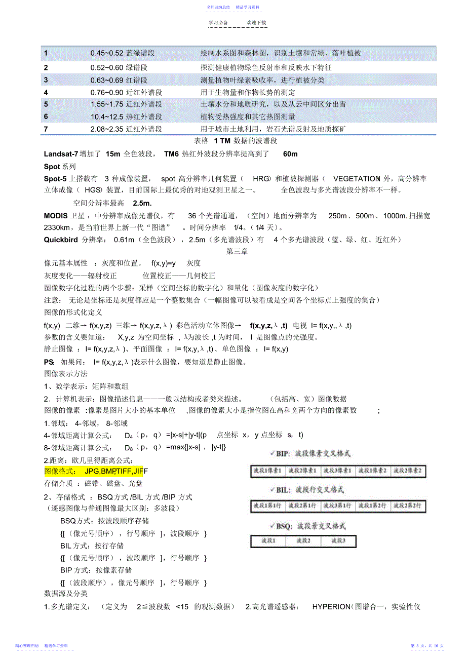 2022年《遥感原理与应用》考试重点【复习版】_第3页