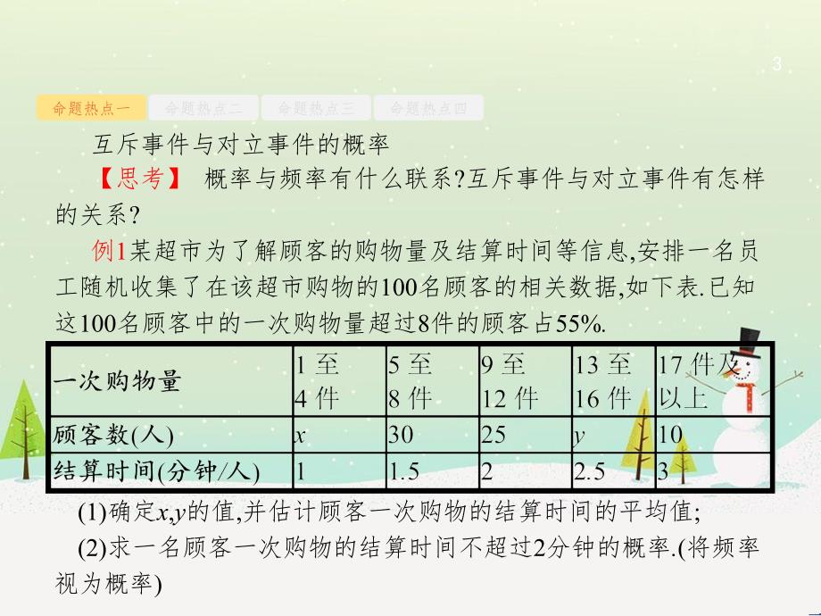 高考数学二轮复习 第一部分 数学方法、思想指导 第1讲 选择题、填空题的解法课件 理 (460)_第3页