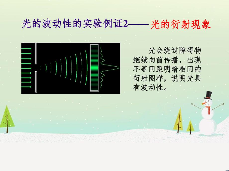 高考物理 玻尔的假设课件 新人教版 (32)_第4页