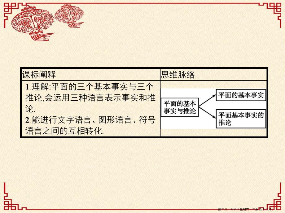 新教材高中数学第十一章立体几何初步11.2平面的基本事实与推论课件新人教B版必修第四册_第2页