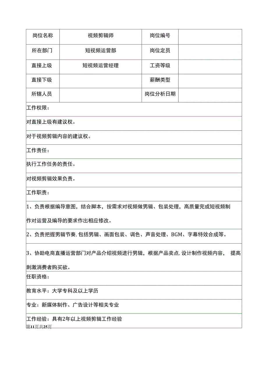 抖音短视频直播运营团队组织架构与职责说明_第4页