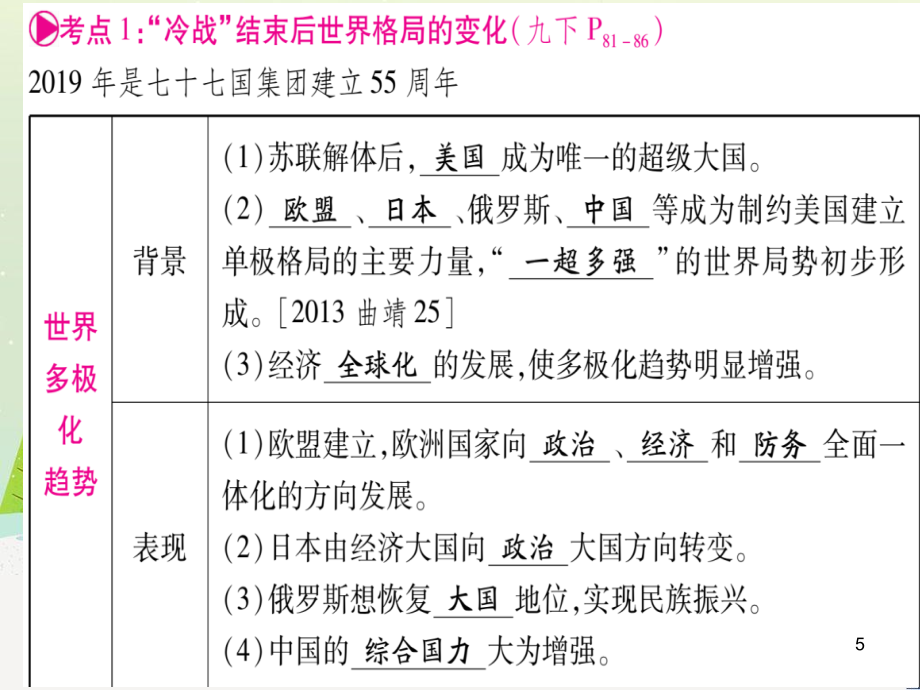 高考数学二轮复习 第一部分 数学方法、思想指导 第1讲 选择题、填空题的解法课件 理 (268)_第5页